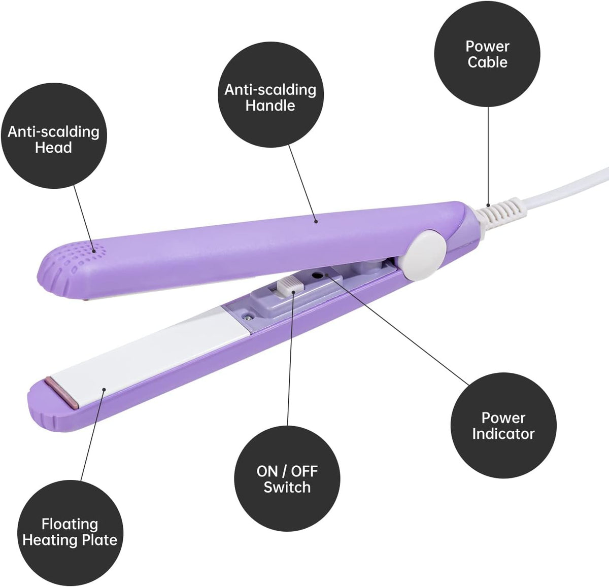 Mini Portable Hair Straightner( without box)